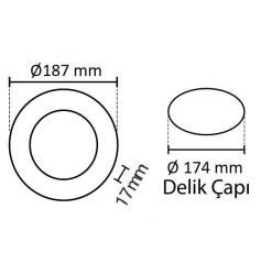 Schuar 15w Beyaz Işık 6500k 1200 Lümen Sıva Altı Slim Led Panel Yuvarlak Alüminyum Kasa SC-1515-B