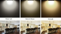 Cata 18w Beyaz Kasa Beyaz Işık 6400k Sıva Üstü Kare Led Panel ct-5234