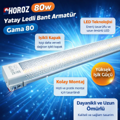 Horoz 80w Beyaz Işık 7000K Yatay Ledli Bant Armatür Gama 80