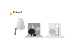 Cata 10 Amper 1200 Watt Fotosel CT-9189