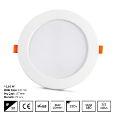Noas 18w Sıva Altı Backlight Led Panel Yuvarlak YL10-1800-B, YL10-1801-B