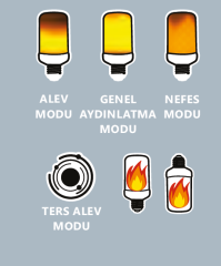 Noas 5w Alevli Led Ampul Amber Renk YL95-0506