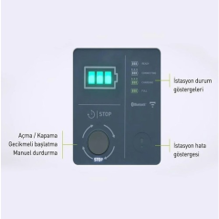 Legrand Green'up 3 Faz 22KW Elektrikli Araç Akıllı Hızlı Araç Şarj İstasyonu 059002