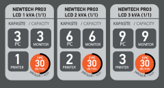 Tunçmatik 1 kVA / 1000W Newtech Pro 3 X9 Lcd Online UPS Kesintisiz Güç Kaynağı TSK10091