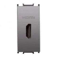Viko Panasonic Modüler Antrasit HDMI Konnektör Alt+Kapak 1M - WVTT14794AN-TR