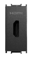 Viko Panasonic Modüler Füme HDMI Konnektör Alt+Kapak 1M - WVTT14794DG-TR