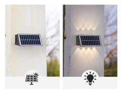 Helios 20w Günışığı 3200k Solar Led Aplik Dış Mekan IP44 HS 5876