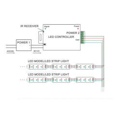 Cata Rgb Kumanda 216w 18 Amper 15 Metre Algılama Mesafesi Ct-9147